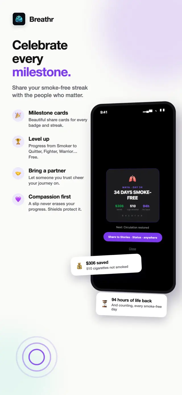 Breathr milestone card — a shareable 34-days-smoke-free summary with money saved and hours of life regained
