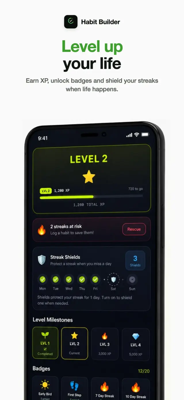 Habit Builder levels — XP progress, streak shields that protect a missed day, and unlocked badges